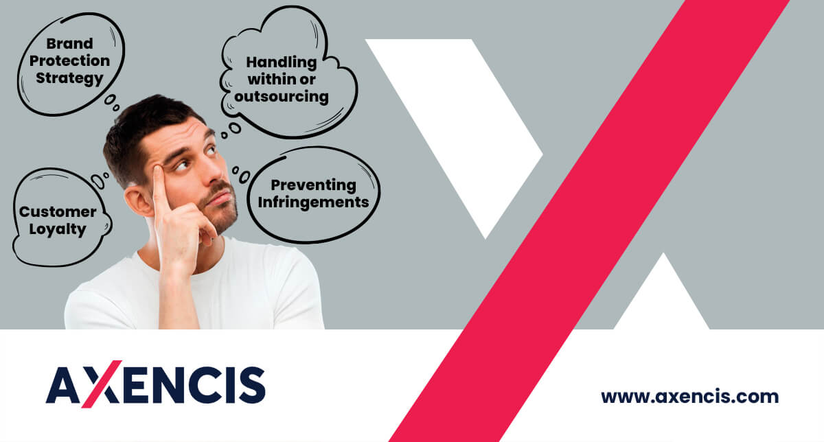 Brand Protection Strategy